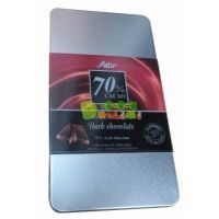 ϣ�DAstir��Ʒ�ɿ���70%���L���Σ�88��